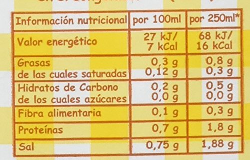 Aneto 100% Natural - Caldo de Pollo 0% sal - caja de 6 unidades de 1L keto