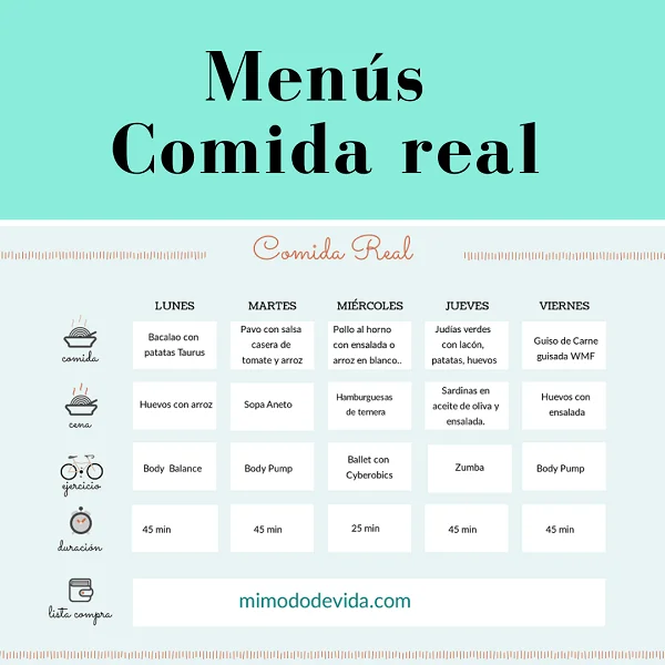 4 Recetas para torpes saludables