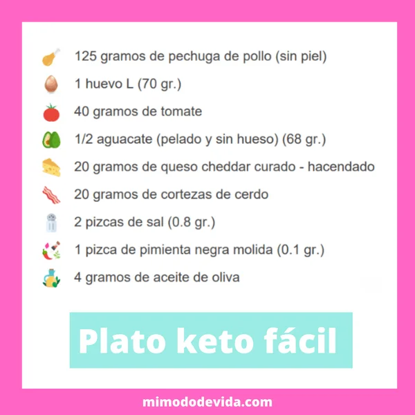 receta cetogénica