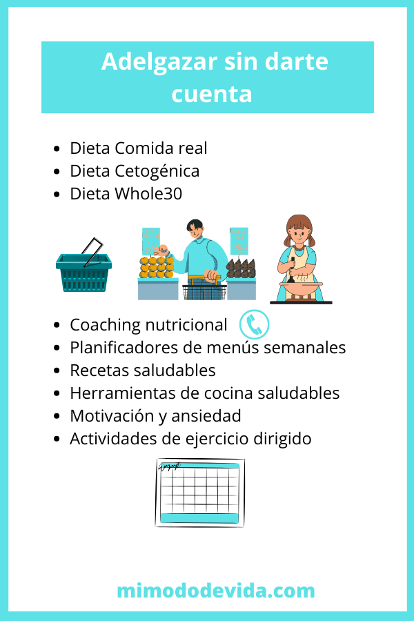 Adelgazar sin dieta