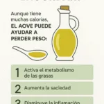 Aceite oliva virgen extra