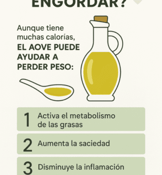 Aceite oliva virgen extra