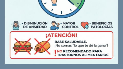 Comida real