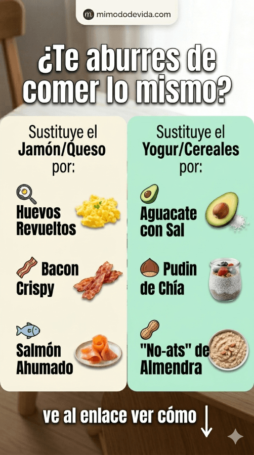 ista de sustitutos rápidos (Infografía sencilla): "¿No tienes jamón? Usa huevo. ¿No tienes yogur? Usa aguacate
